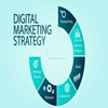 marketing-strategy
